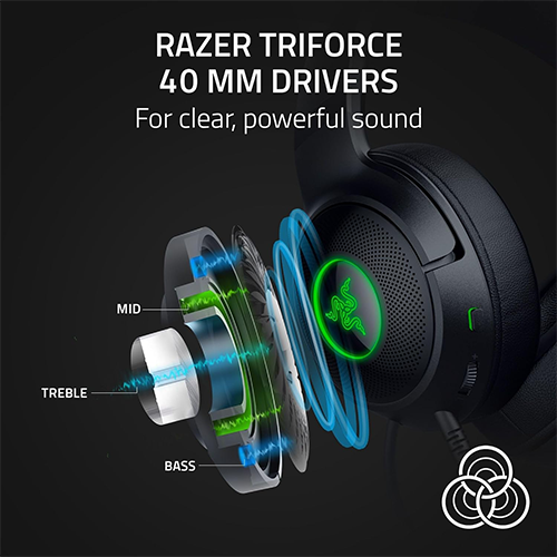 Headset - Razer Kraken Kitty V2 RGB USB Black