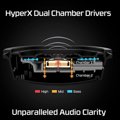 Headset - HyperX Cloud Alpha Red HX-HSCA-RD/EE