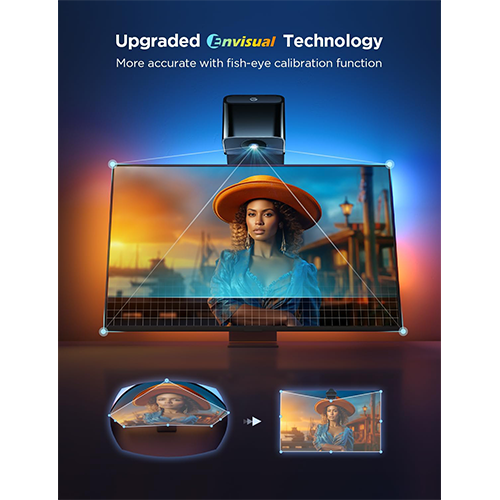 Govee TV Backlight 3 Lite 55-65 inch Support Matter from 2024 Q1