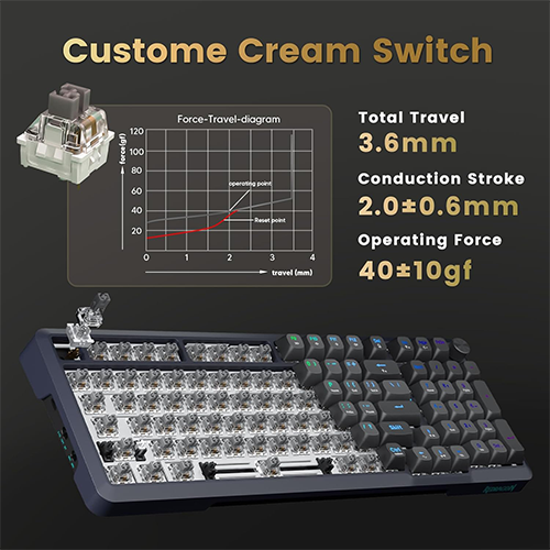 უკაბელო ტენვადი მექანიკური კლავიატურა - Redragon K688GB RGB Pro Linear Switch Black WL BT