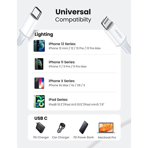 მობილურის კაბელი - Ugreen 60749 Type-C To Lightning White