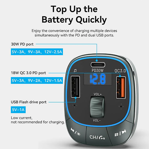 მანქანის FM მოდულატორი - Vention Car Charger With FM Transmitter (30W/18W/5W) Black ABS Type