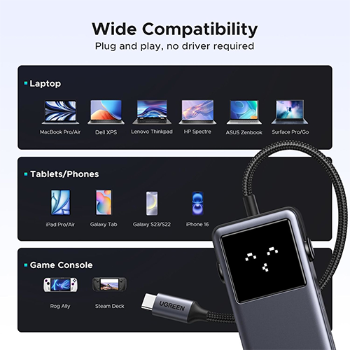 Multi ადაპტერი - Ugreen CM888 Groovy Robot 6-in-1 HDMI USB-A Type-C HUB Space Gray