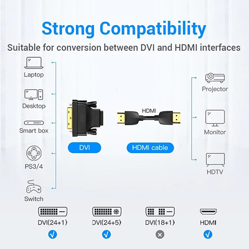 გადამყვანი - DVI-D (24+1) Male to HDMI Female Adapter Black Vention