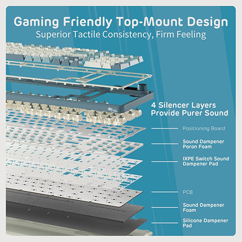 უკაბელო ტენვადი მექანიკური კლავიატურა - Royal Kludge RK S98 Chartreuse Switch Light Cl Rechargeable WL BT