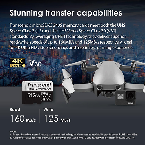 მეხსიერება - Micro SD Card Transcend 512 GB Ultra Performance V30 4K + Adapter