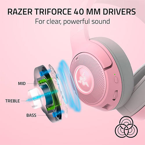 Wireless Bluetooth Headset - Razer Kraken Kitty V2 Quartz Ed BT