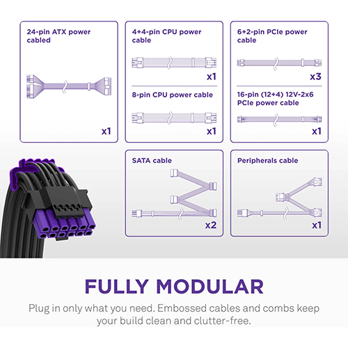 კვების ბლოკი - NZXT C1000 Core 1000 Watt 80 Plus Gold Full Modular Black