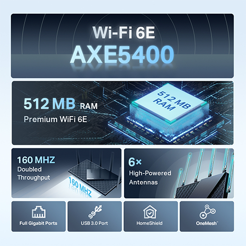 Wi-Fi როუტერი - TP-Link Archer AXE75 AXE5400 Tri-Band Wi-Fi 6E