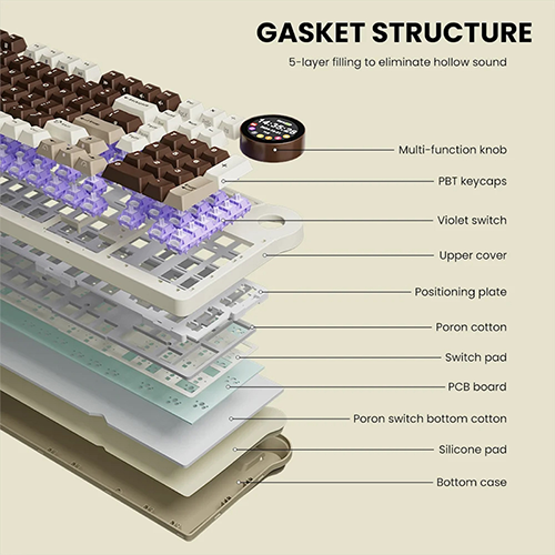 უკაბელო ტენვადი მექანიკური კლავიატურა - Royal Kludge RK N99 Violet Switch Mocha Grey Rechargable WL BT