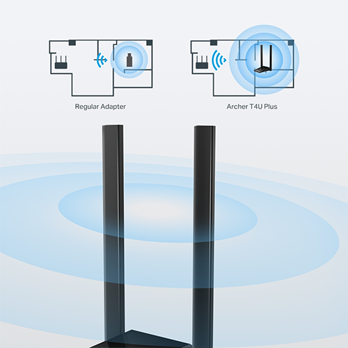 USB Wi-Fi მიმღები - TP-Link Archer T4U Plus AC1300