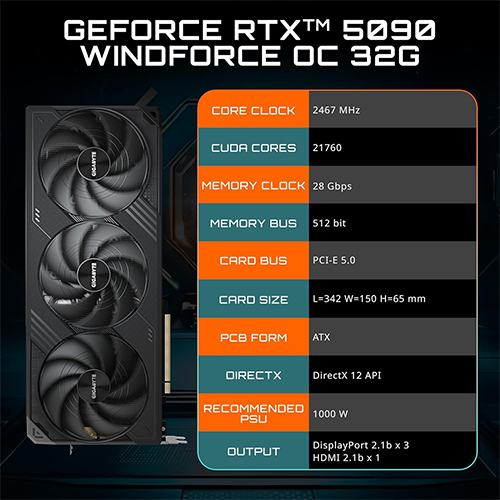 ვიდეობარათი - Gigabyte RTX 5090 32 GB Windforce Oc