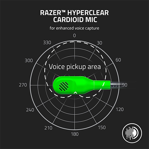 ყურსასმენი - Razer Blackshark V2 X 3.5mm Green