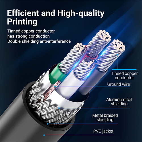 პრინტერის კაბელი - Vention USB 2.0 1.5მ Black PVC Type