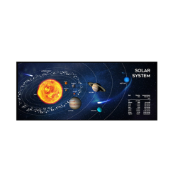 მაუსპადი - Gembird MP-SOLARSYSTEM-XL-01 - 90×35 სმ