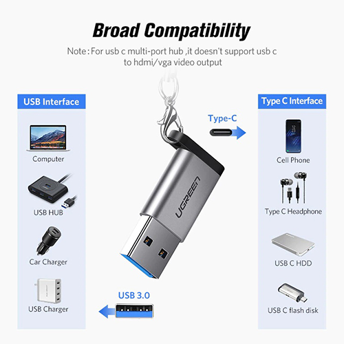 გადამყვანი - Ugreen US276 USB To Type-C Black
