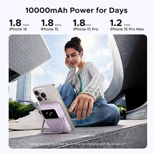 Power Bank - Ugreen PB572 Uno 10 000 mAh Wireless Charger Purple