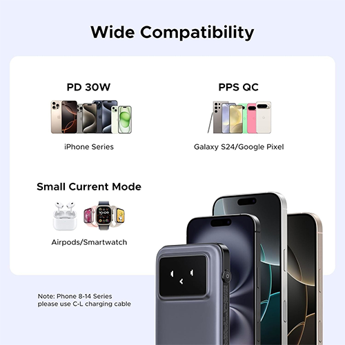 Power Bank - Ugreen PB511 Uno 10 000 mAh Wireless Charger Grey