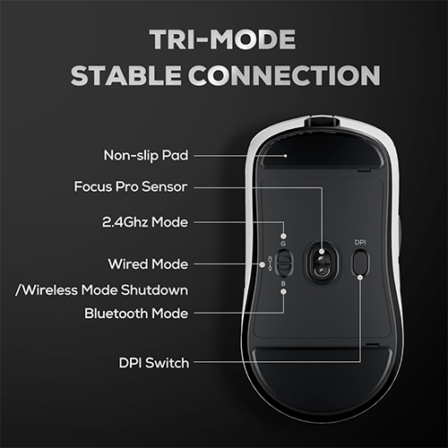 უკაბელო ტენვადი Bluetooth მაუსი - Royal Kludge RK M3 White Rechargeable WL BT