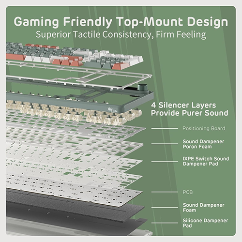 უკაბელო ტენვადი მექანიკური კლავიატურა - Royal Kludge RK S98 Chartreuse Switch Camping Rechargeable WL BT