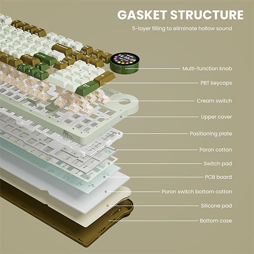 უკაბელო ტენვადი მექანიკური კლავიატურა - Royal Kludge RK N99 Cream Switch Palm Green Rechargable WL BT
