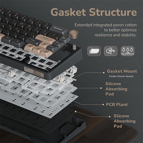 მექანიკური კლავიატურა - Royal Kludge RK R65 Chartreuse Switch Phantom