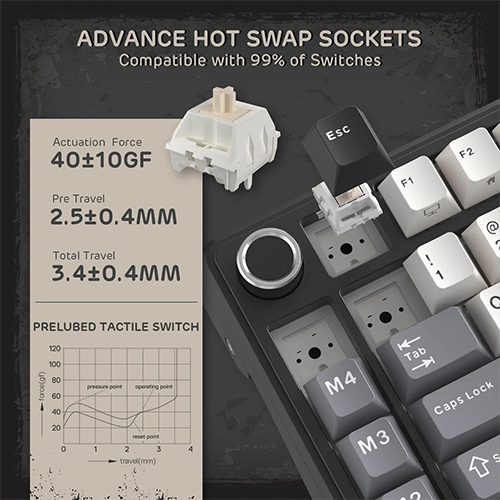 უკაბელო ტენვადი მექანიკური კლავიატურა - Royal Kludge RK L75 Cream Switch Knight Black Rechargeable WL BK