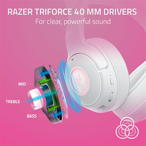 უკაბელო Bluetooth ყურსასმენი - Razer Kraken Kitty V2 White BT