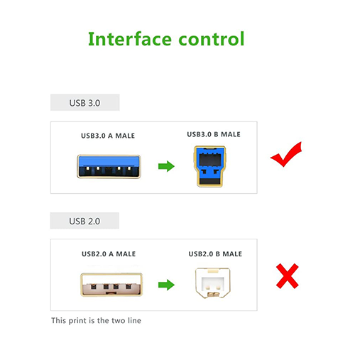 პრინტერის კაბელი - Ugreen US210 2მ Black