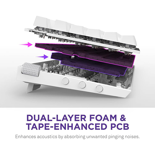 მექანიკური კლავიატურა - NZXT Function 2 Mini TKL RGB Linear Switch White