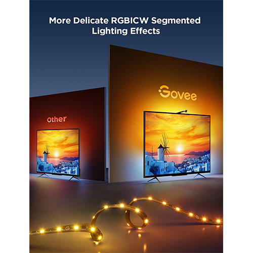 Govee TV Backlight 3 Lite 55-65 inch Support Matter from 2024 Q1