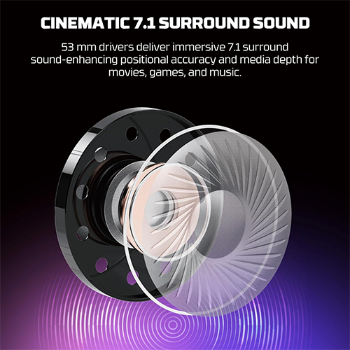 ყურსასმენი - Fantech Cruze HG31 7.1