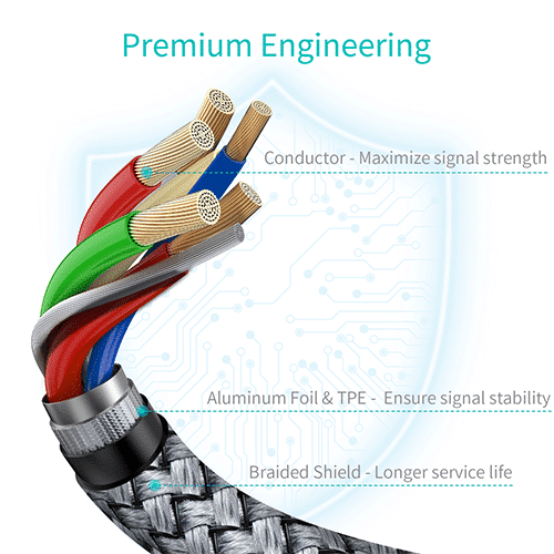 მობილურის კაბელი - Choetech XCC-1002 PD 100W Type-C to Type-C 1.8m nylon Cable