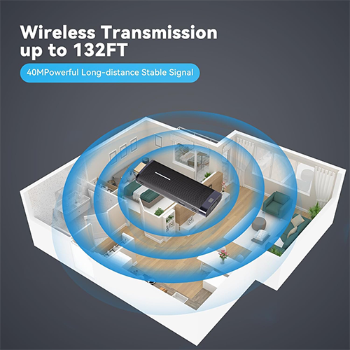 Vention Wireless HDMI Transmitter And Receiver Black