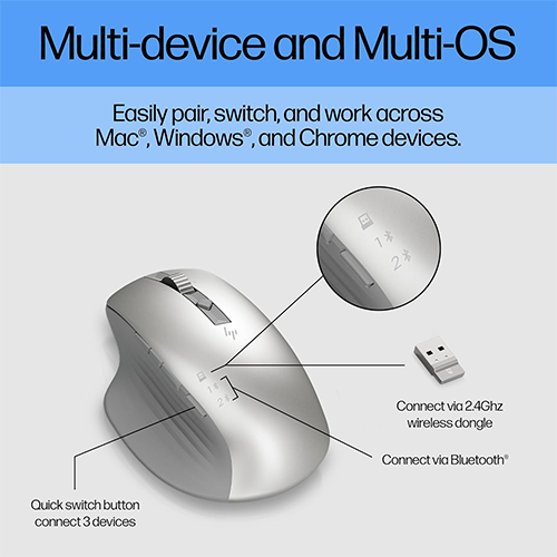 უკაბელო მაუსი - Hp Creator 930 Silver WL