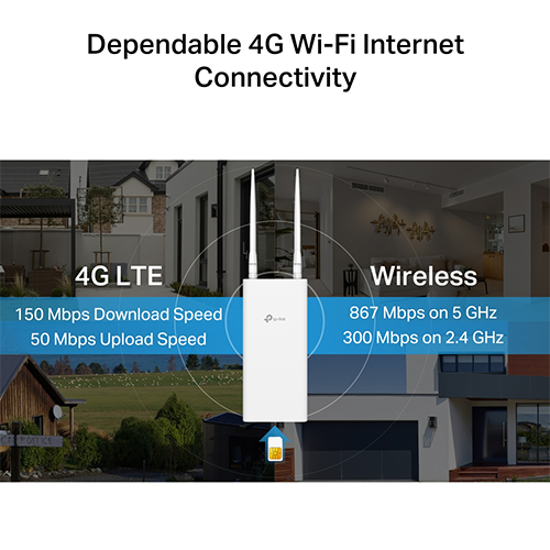 Wi-Fi როუტერი - TP-Link Archer MR402 AC1200 + Sim Card Port