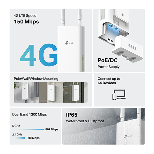Wi-Fi როუტერი - TP-Link Archer MR402 AC1200 + Sim Card Port