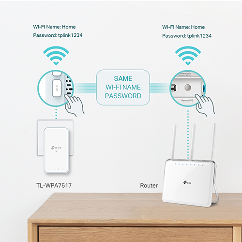 Wi-Fi გამაძლიერებელი - TP-Link TL-WPA7517 Kit AV1000 AC1200