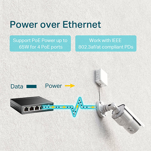 ქსელის გამანაწილებელი - TP-Link SG1005P + Poe