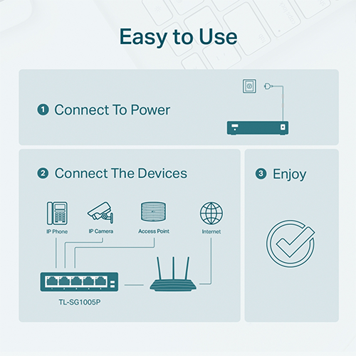 ქსელის გამანაწილებელი - TP-Link SG1005P + Poe