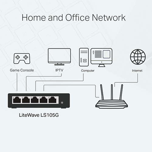 ქსელის გამანაწილებელი - TP-Link LS105G