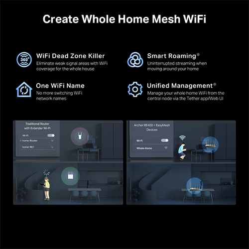 Wi-Fi როუტერი - TP-Link Archer BE6500 TBE400UH Wi-Fi 7 4G LTE Router + Sim Card Port