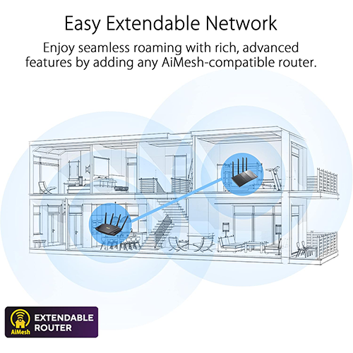 Wi-Fi როუტერი - Asus RT-AX86U Pro AX5700 Dual Band Wi-Fi 6