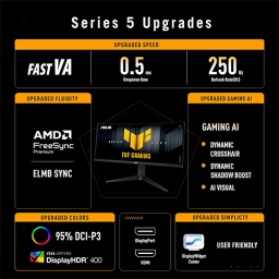 რკალური მონიტორი - Asus Tuf Gaming VG34WQML5A - 34 Inch / UWQHD / VA / 250 Hz / 0.5 Ms