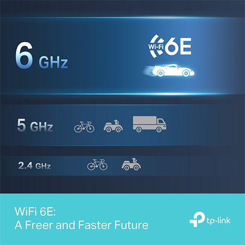 USB Wi-Fi მიმღები - TP-Link Archer TXE50UH