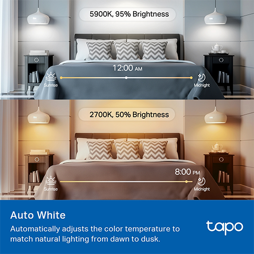 Tapo Smart Wi-Fi - L535E