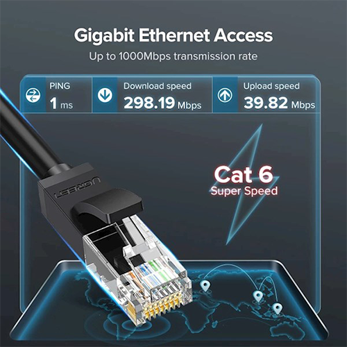 ინტერნეტის კაბელი - Ugreen Cat6 2მ Black
