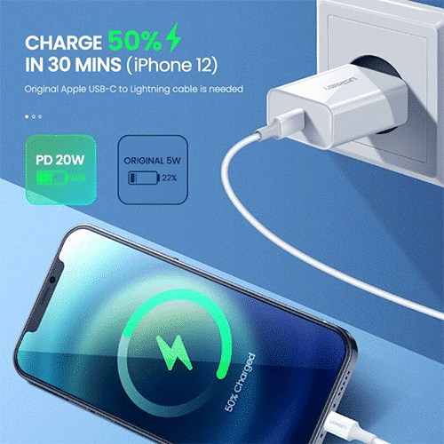 მობილურის დამტენი - Ugreen CD137 Fast Charging Port USB Type C Original Power Adapter with PD 20W EU White