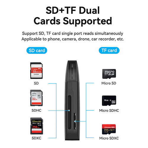 ბარათის წამკითხველი - USB Card Reader - Vention 2-in-1 USB 3.0 A (SD+TF) Black Single Drive Letter