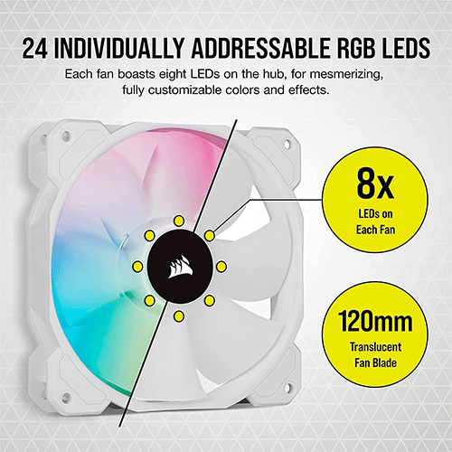 ქეისის გაგრილება - Corsair Icue SP120 RGB Elite Triple Fan Kit - 3x120 Fan